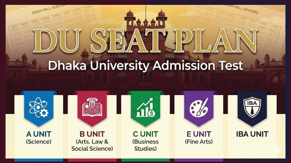 Dhaka University Seat Plan